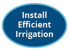 Install Efficient Irrigation